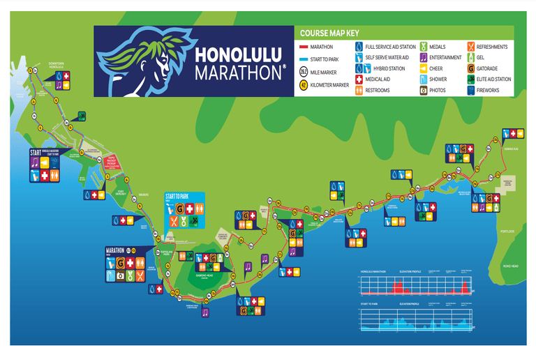 ホノルルマラソン2024 コース紹介  フルマラソン