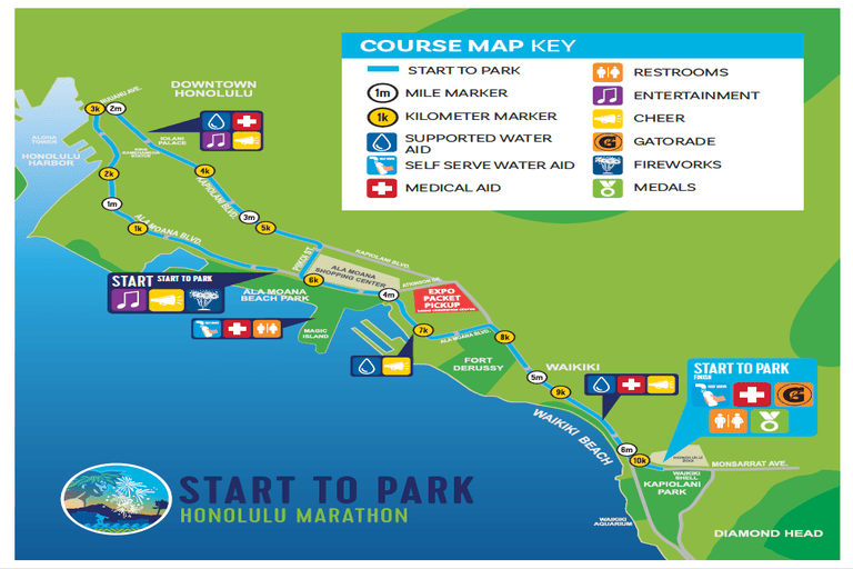 ホノルルマラソン2024 コース紹介 10K